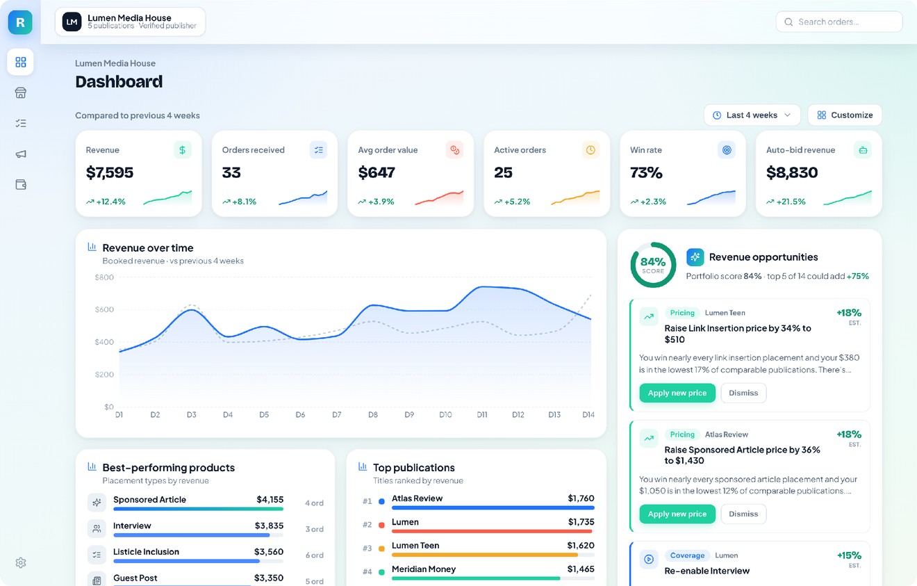 Reachmark publisher workspace